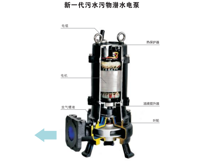 一體化污水提升泵如何選購-污水處理設備-污水處理十萬個為什么