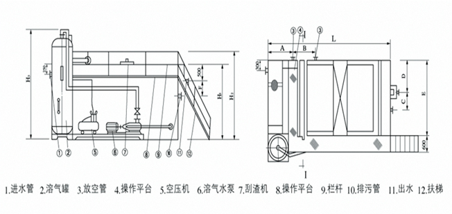 常用污水處理劑分類及用途科普-樂中環(huán)保JPEG.2